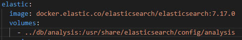 Mise en place d’un moteur de recherche intelligent avec Elasticsearch
