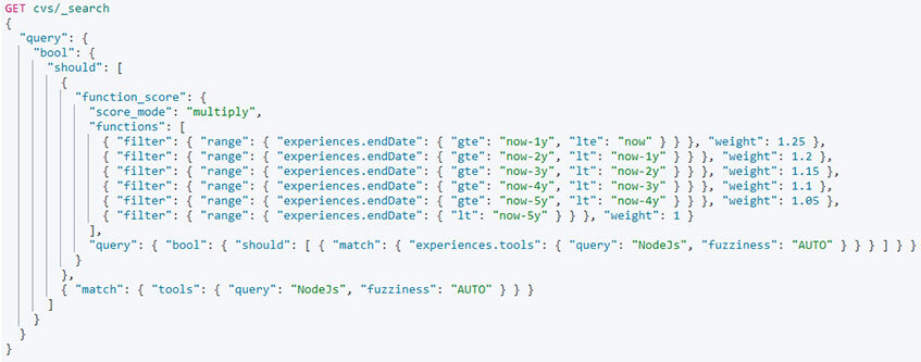 Mise en place d’un moteur de recherche intelligent avec Elasticsearch