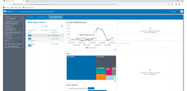 Les nouveautés de MyReport BE 5.0