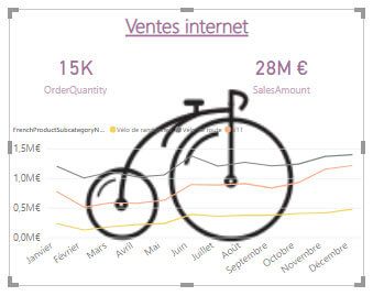 Nouveautés Power BI Août 2019