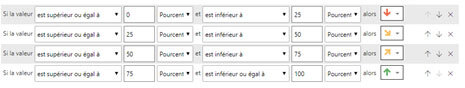 Nouveautés Power BI Août 2019