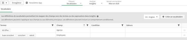 Nouveauté Qlik Sense Insight Advisor