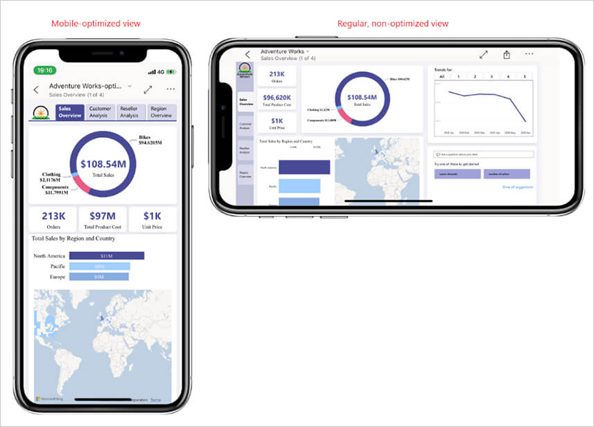 Les nouveautés Power BI Août 2023