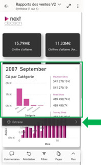 Les nouveautés Power BI Avril 2023