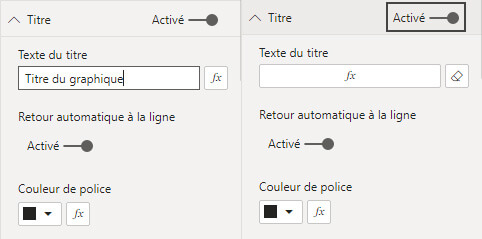 Nouveautés Power BI avril 2020