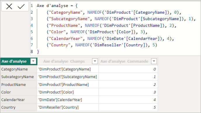 Les nouveautés Power BI Décembre 2022