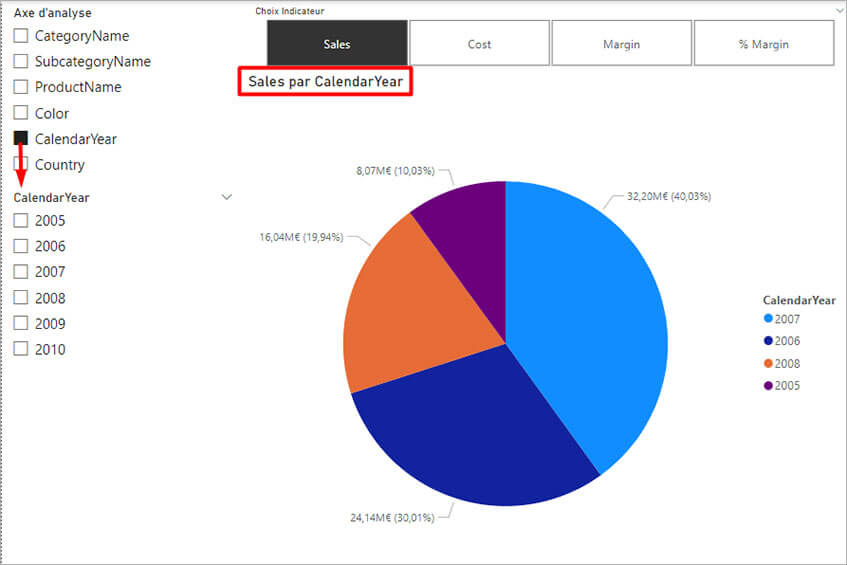 Les nouveautés Power BI Décembre 2022