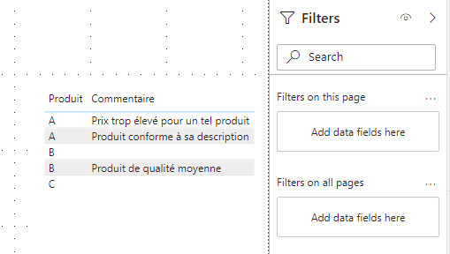 Les nouveautés Power BI Février 2021