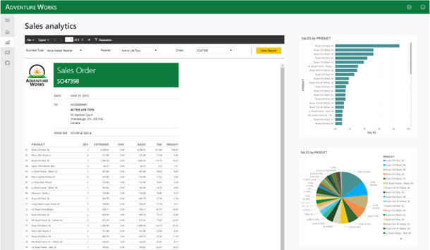 power bi - Microsoft ignite the tour