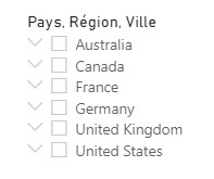 Les nouveautés Power BI Juillet 2020