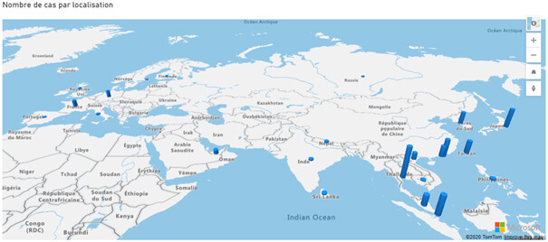 Les nouveautés Power BI Juillet 2020