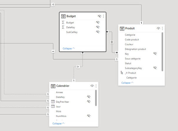 Les nouveautés Power BI Mars 2021