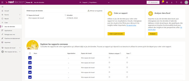 Les nouveautés Power BI Mars 2021