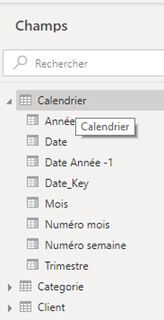 Les nouveautés Power BI Novembre 2020