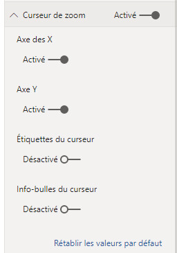 Les nouveautés Power BI Novembre 2020