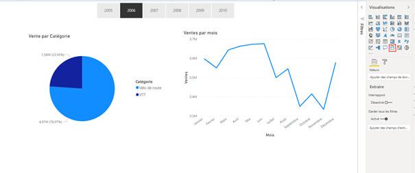 Les nouveautés Power BI Septembre - Octobre 2020
