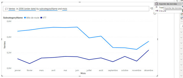 Les nouveautés Power BI Septembre - Octobre 2020