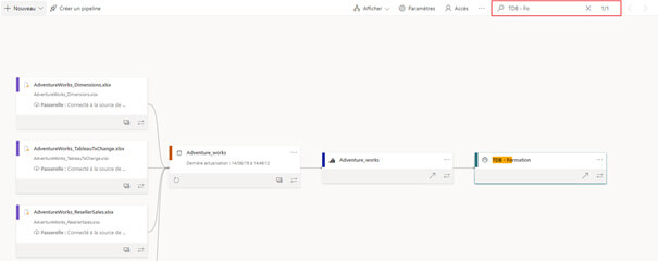 Les nouveautés Power BI Septembre - Octobre 2020