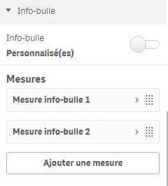 Qlik Infobulles