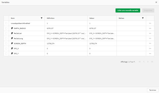 Les nouveautés Qlik February 2022
