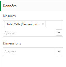 Les nouveautés Qlik Sense February 2023