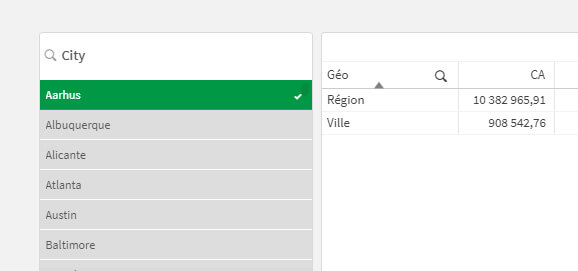 Créer des dimensions personnalisées sur Qlik Sense