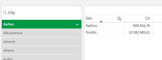 Créer des dimensions personnalisées sur Qlik Sense