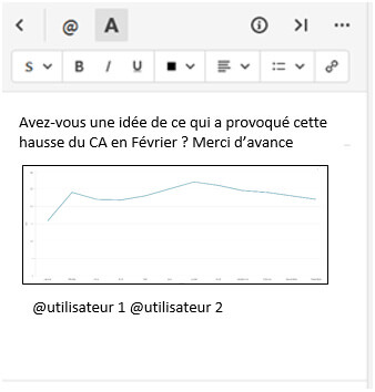 Les notes collaboratives dans Qlik Sense
