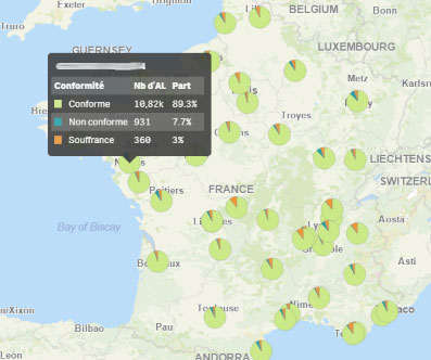 Qlik Sense November 2018