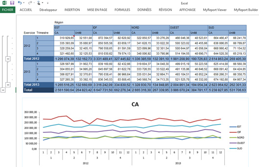 Reporting MyReport builder