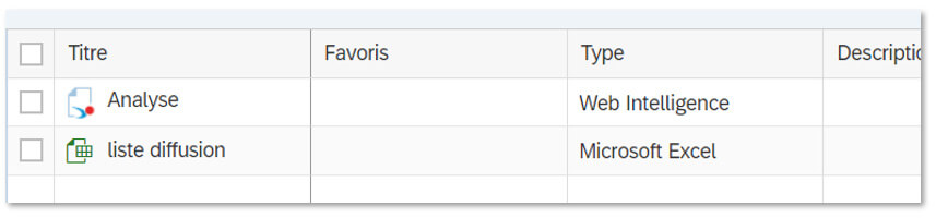 Les publications dans SAP BI 4.3