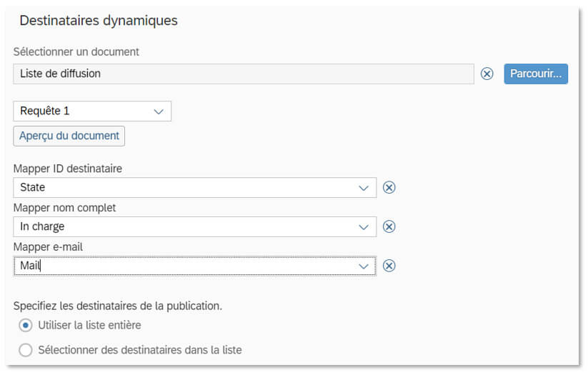 Les publications dans SAP BI 4.3