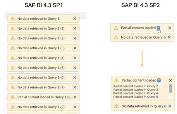 SAP BO BusinessObjects 4.3  - Les nouveautés du service Pack 2