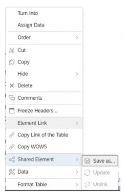 SAP BO BusinessObjects 4.3  - Les nouveautés du service Pack 2