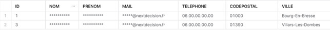 Sécurité des données dans Snowflake