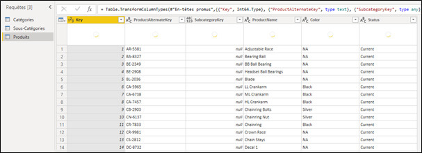 Comment connecter des données SharePoint dans Power BI ?