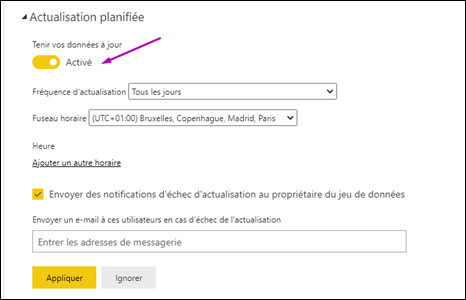 Comment connecter des données SharePoint dans Power BI ?