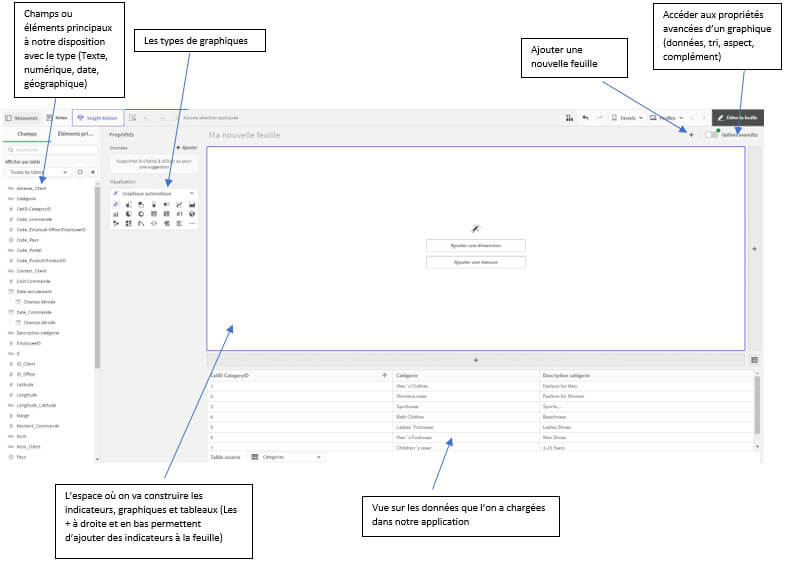 Qlik Sense Cloud : Simplified Authoring Walkthrough