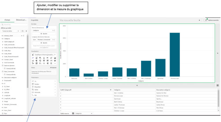 Qlik Sense Cloud : Simplified Authoring Walkthrough