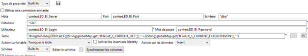 Création dynamique de tables dans SQL Server avec Talend